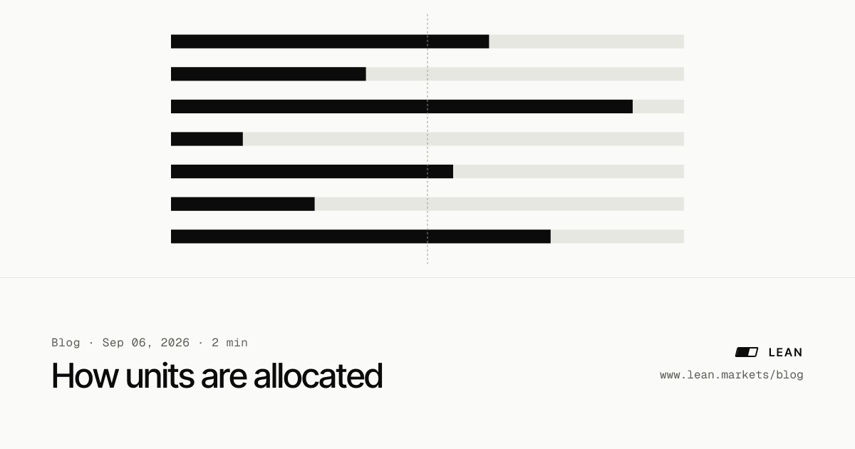 How units are allocated · Lean blog link preview