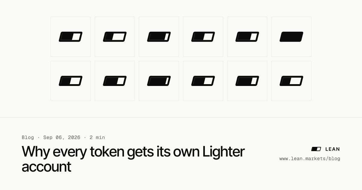 Why every token gets its own Lighter account · Lean blog link preview